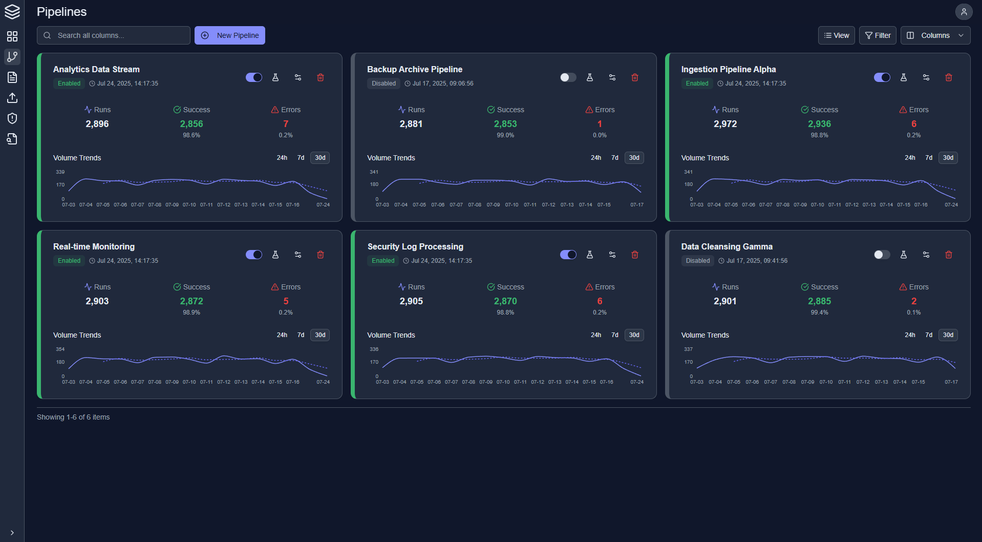DataSense Screenshot 2